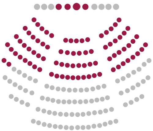 seating Map