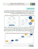 المرأة العمانية في مؤشرات 2018