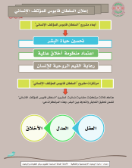 إعلان السلطان قابوس للمؤتلف الإنساني